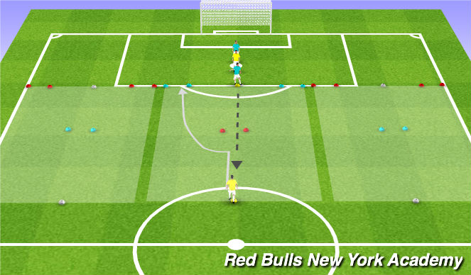 Football/Soccer Session Plan Drill (Colour): Semi Opposed