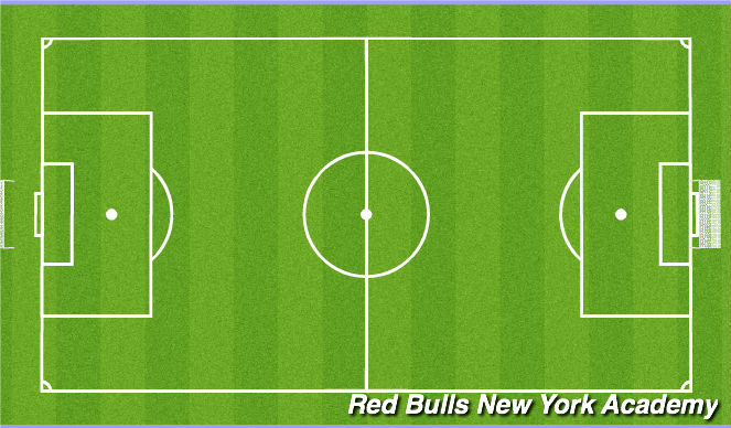 Football/Soccer Session Plan Drill (Colour): Free Play