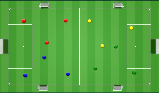 Football/Soccer Session Plan Drill (Colour): Entry SSG