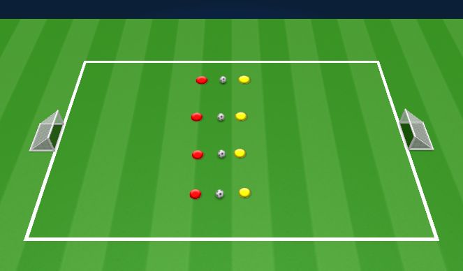 Football/Soccer Session Plan Drill (Colour): 1v1s
