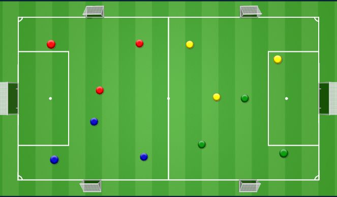 Football/Soccer Session Plan Drill (Colour): SSG