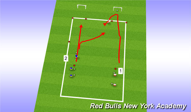 Football/Soccer Session Plan Drill (Colour): ronaldo chop fully opossed