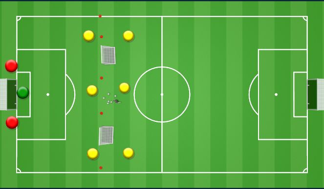 Football/Soccer Session Plan Drill (Colour): Final Third