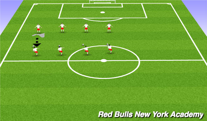 Football/Soccer Session Plan Drill (Colour): Partners Ball Mastery