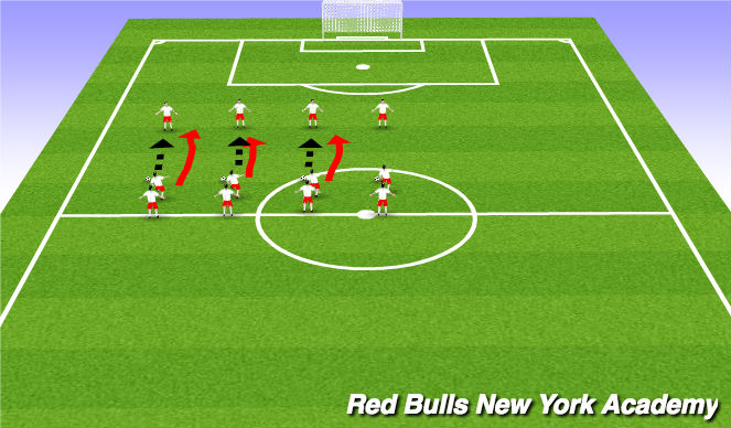 Football/Soccer Session Plan Drill (Colour): Dynamic warmup with ball