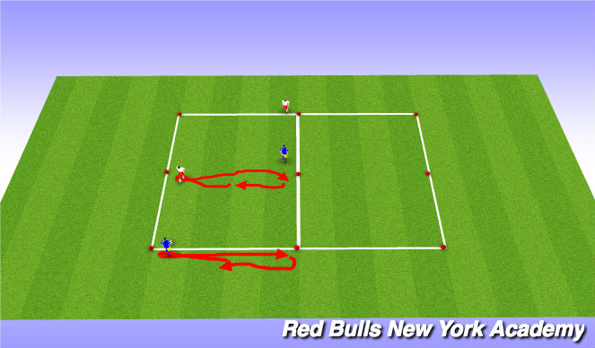 Football/Soccer Session Plan Drill (Colour): Technical