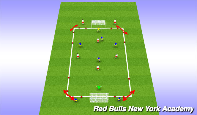 Football/Soccer Session Plan Drill (Colour): Expanded Conditioned Game