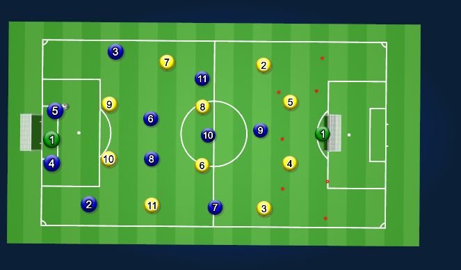 Football/Soccer Session Plan Drill (Colour): Screen 1