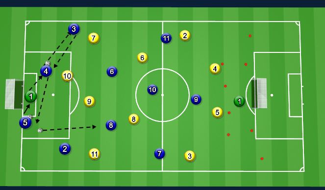 Football/Soccer Session Plan Drill (Colour): Screen 2
