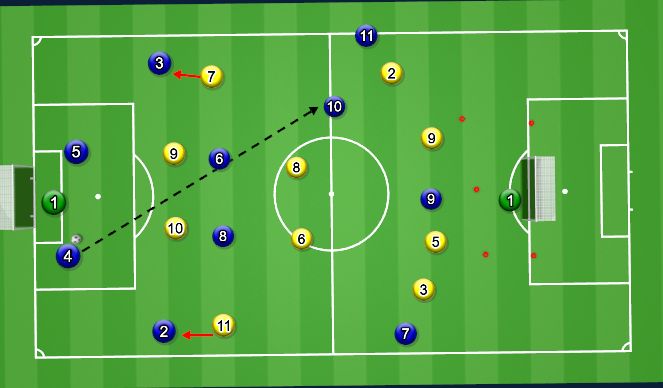 Football/Soccer Session Plan Drill (Colour): Screen 3