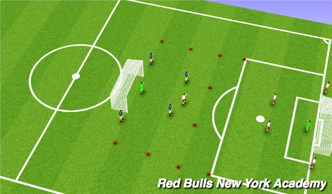 Football/Soccer Session Plan Drill (Colour): Opposed Finish