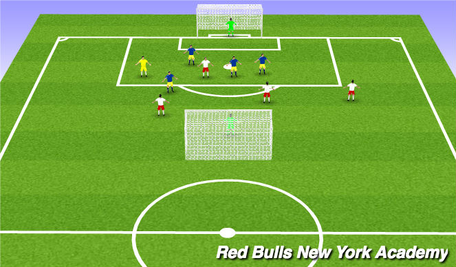 Football/Soccer Session Plan Drill (Colour): Conditioned Game
