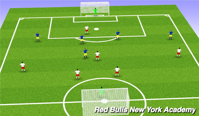 Football/Soccer Session Plan Drill (Colour): Game