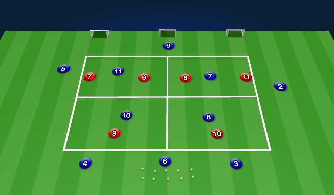 Football/Soccer Session Plan Drill (Colour): Building Up Rondo