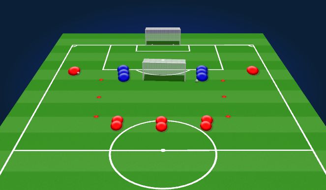 Football/Soccer Session Plan Drill (Colour): 3v2 Attacking Waves & Crossing