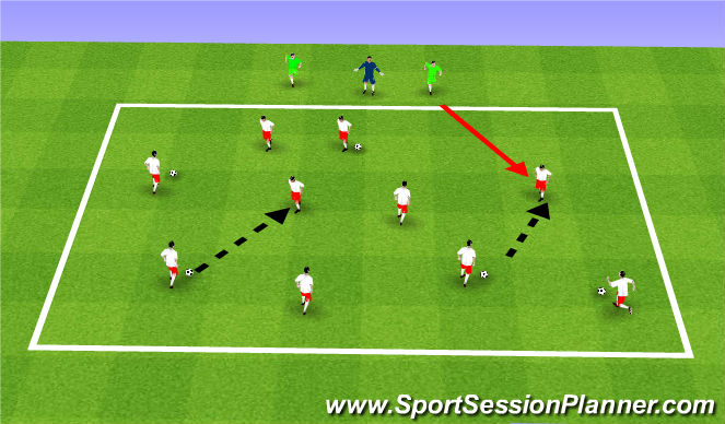 Football/Soccer Session Plan Drill (Colour): Station A