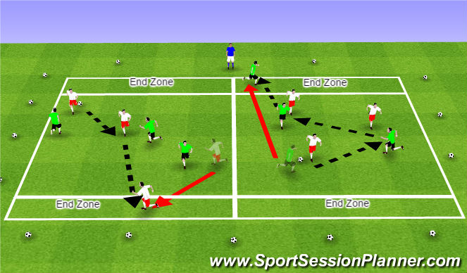 Football/Soccer Session Plan Drill (Colour): Station B