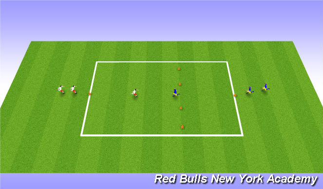 Football/Soccer Session Plan Drill (Colour): Tag Game