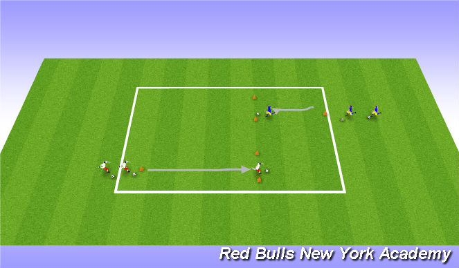 Football/Soccer Session Plan Drill (Colour): Technical