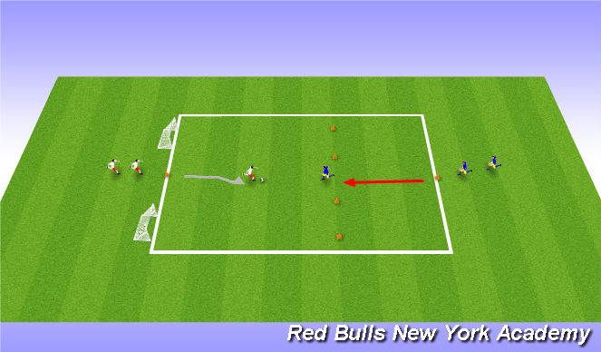 Football/Soccer Session Plan Drill (Colour): Attacker 1 vs 1