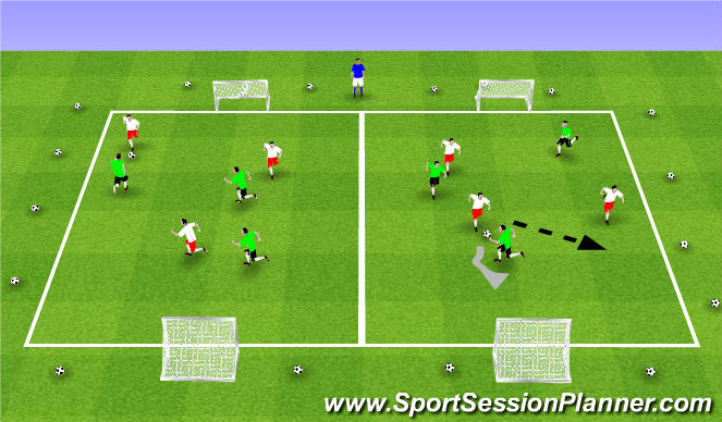 Football/Soccer Session Plan Drill (Colour): Station C