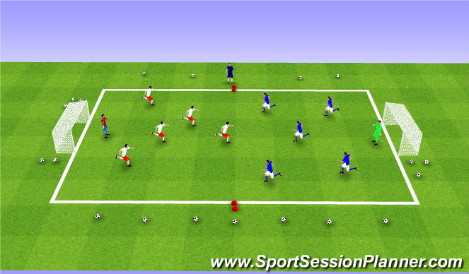Football/Soccer Session Plan Drill (Colour): Screen 4