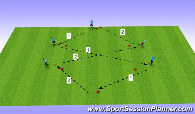 Football/Soccer Session Plan Drill (Colour): Screen 1
