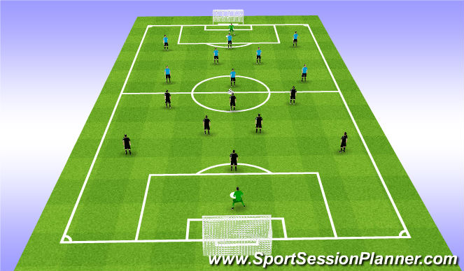 Football/Soccer Session Plan Drill (Colour): Screen 4