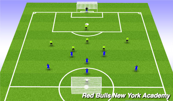 Football/Soccer Session Plan Drill (Colour): SIV Match
