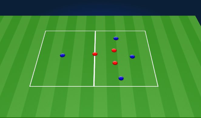 Football/Soccer Session Plan Drill (Colour): Activation