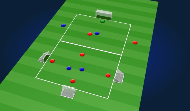 Football/Soccer Session Plan Drill (Colour): Rondo into isolations shoot