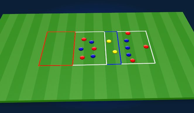 Football/Soccer Session Plan Drill (Colour): 6v6 + 2