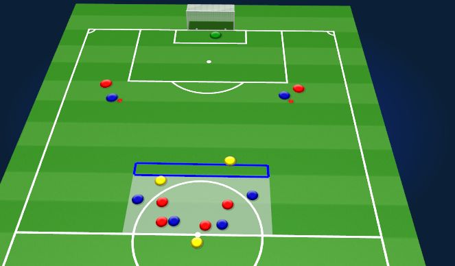 Football/Soccer Session Plan Drill (Colour): Directional Transition