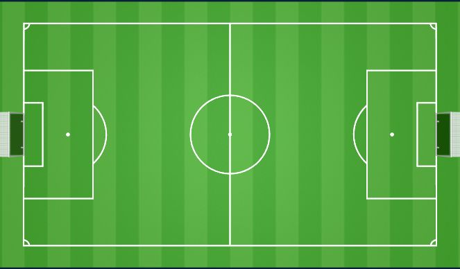 Football/Soccer Session Plan Drill (Colour): Game