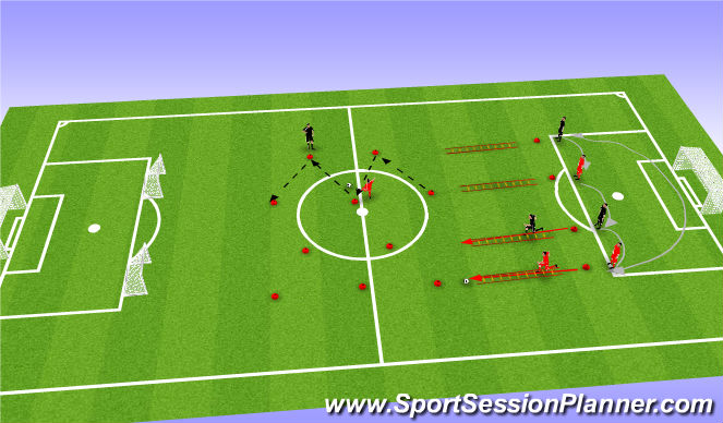 Football/Soccer Session Plan Drill (Colour): Warm Up