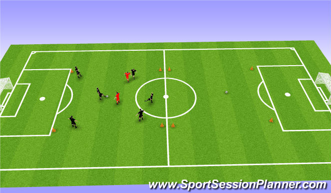 Football/Soccer Session Plan Drill (Colour): Free Movement Rondo