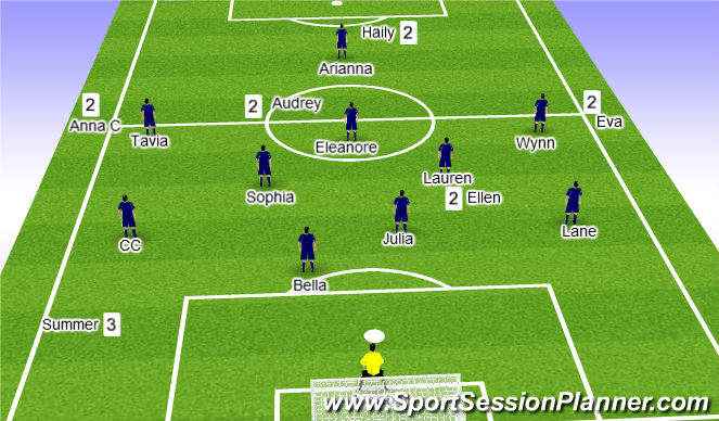 Football/Soccer Session Plan Drill (Colour): Screen 1