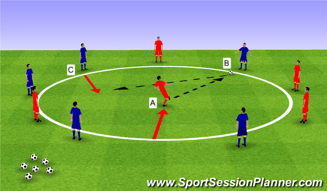 Football/Soccer Session Plan Drill (Colour): Screen 1