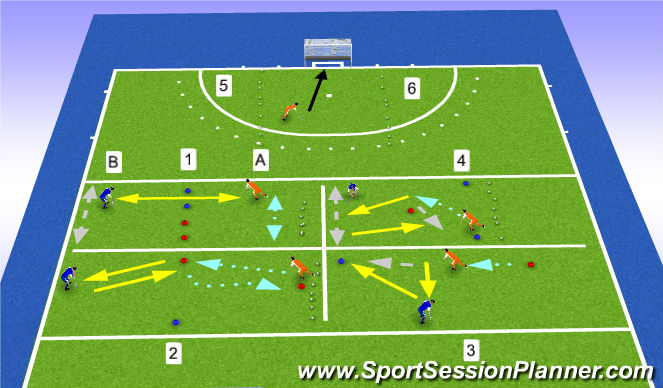 Hockey Session Plan Drill (Colour): Variaties om de push goed aan te leren