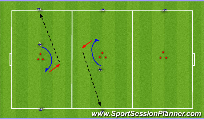 Football/Soccer Session Plan Drill (Colour): Receiving & Movement warm up