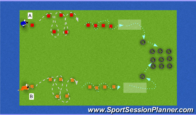 Hockey Session Plan Drill (Colour): 4.JOC NO HOCKEY