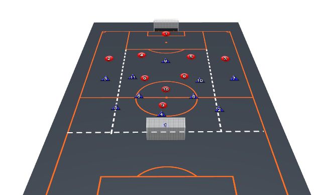 Football/Soccer Session Plan Drill (Colour): Screen 1