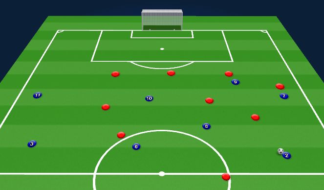 Football/Soccer Session Plan Drill (Colour): Overload weak side mid