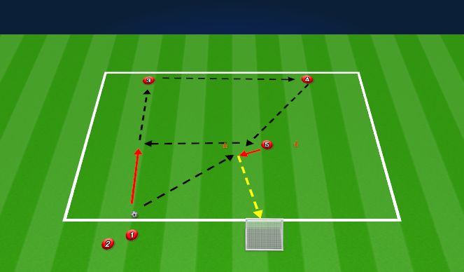 Football/Soccer Session Plan Drill (Colour): Screen 1