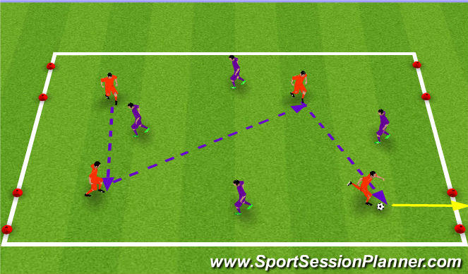 Football/Soccer Session Plan Drill (Colour): 4 v 4 - Attacking Principles