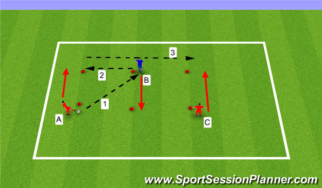 Football/Soccer Session Plan Drill (Colour): Triangle Image