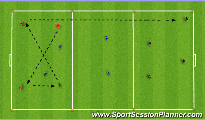 Football/Soccer Session Plan Drill (Colour): 4v2 or 5v2 Possession Game