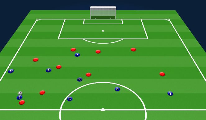 Football/Soccer Session Plan Drill (Colour): 14B Overload Example