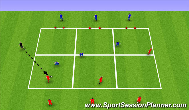 Football/Soccer Session Plan Drill (Colour): Positional Exercise
