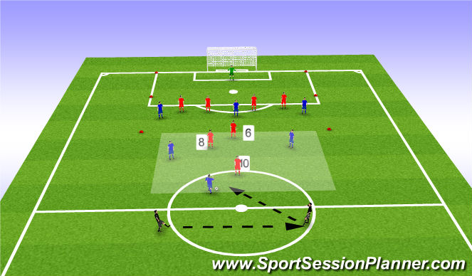 Football/Soccer Session Plan Drill (Colour): Game Training